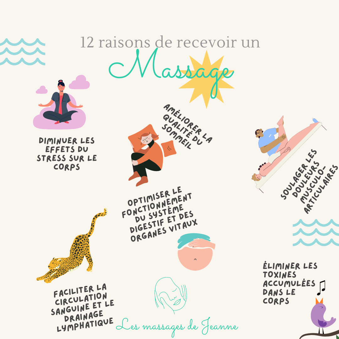 12 bonnes raisons de se faire masser