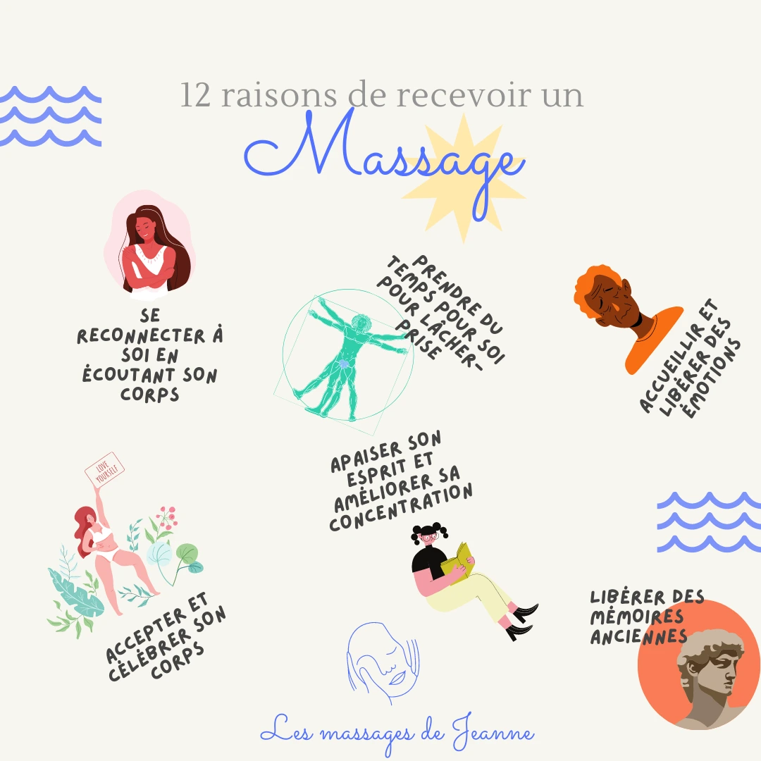 dunkerque massage bien-être