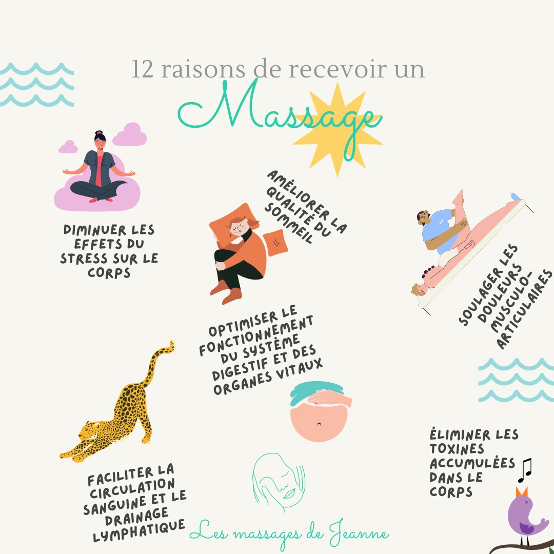 bienfaits massage régulier